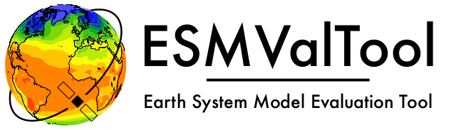 ESMValCore 2.16.0.dev51+g919689f9d documentation - Home